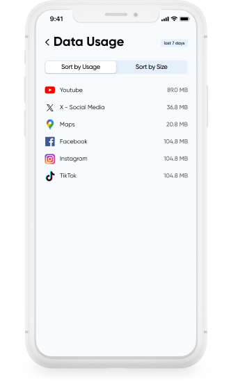Network Information data usage screen showing app data consumption and usage statistics.